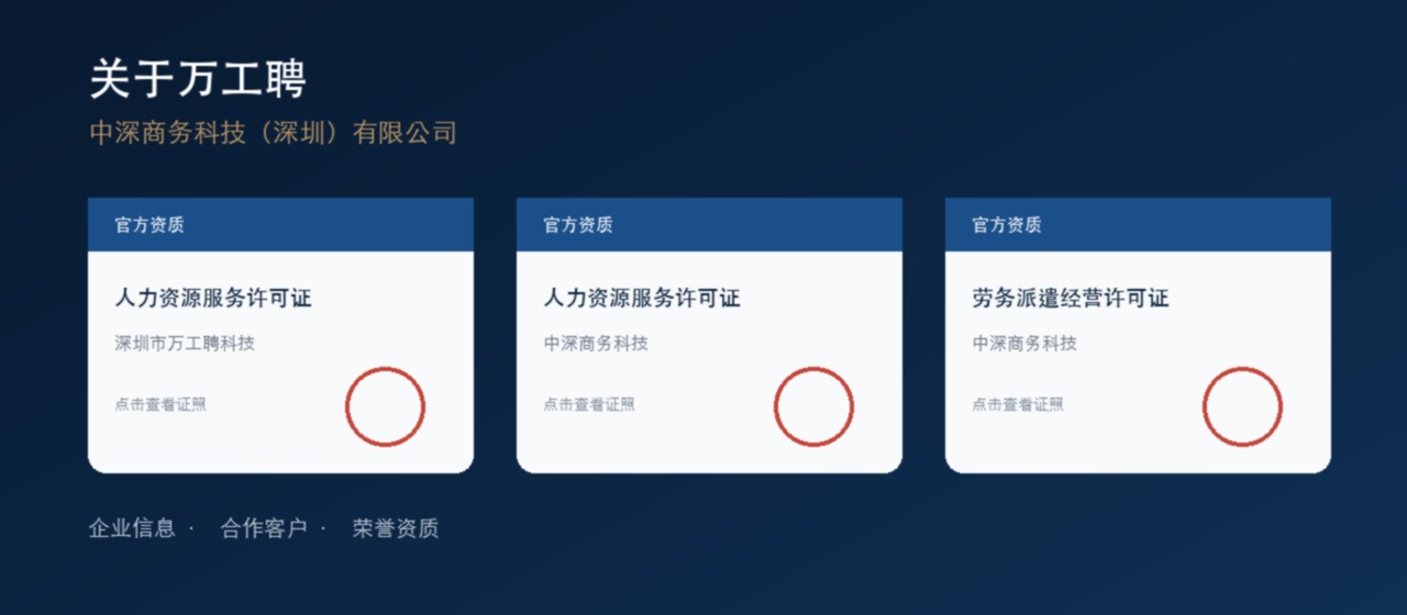 关于万工聘:中深商务科技与官方资质证照